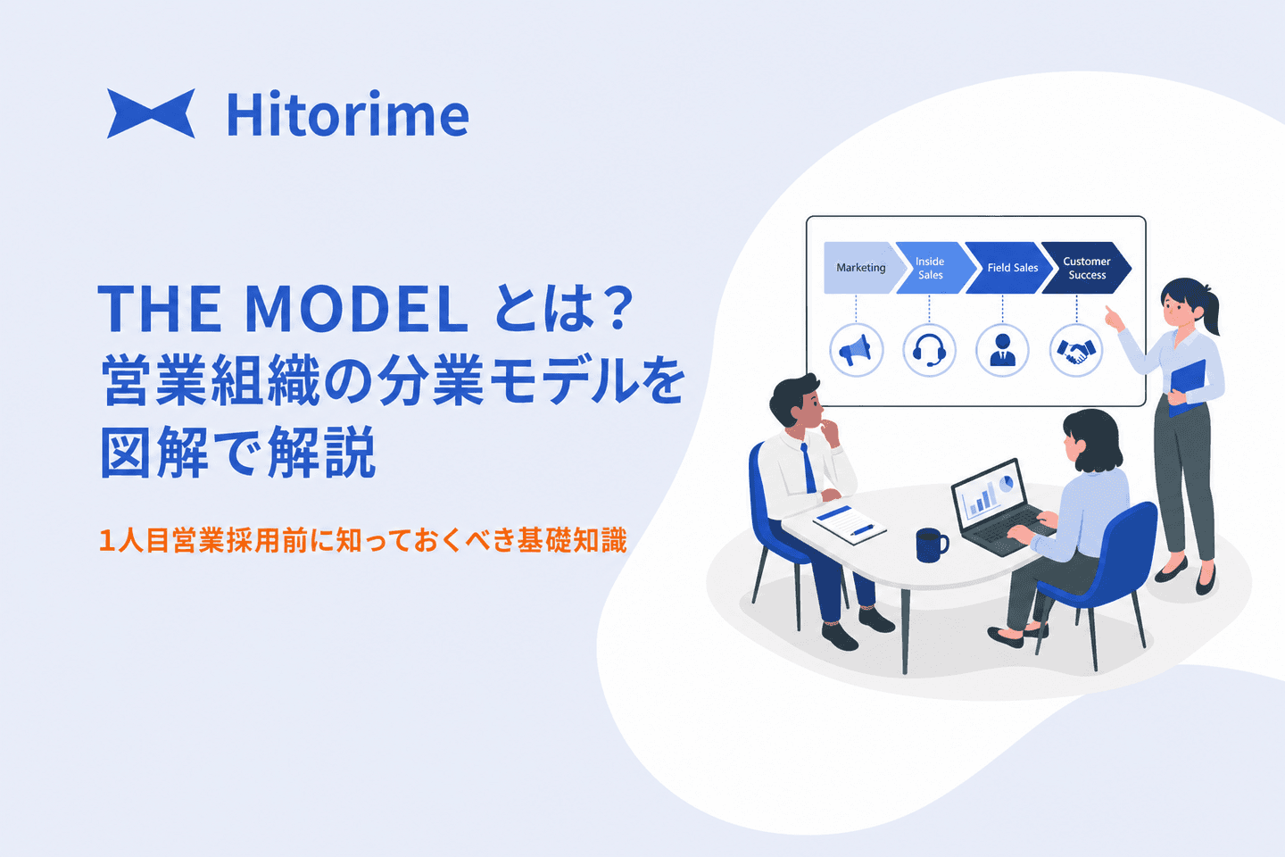 the-model-sales-organization