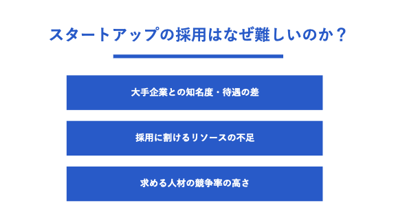 スタートアップの採用はなぜ難しいのか？