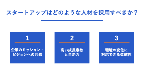 スタートアップはどのような人材を採用すべきか