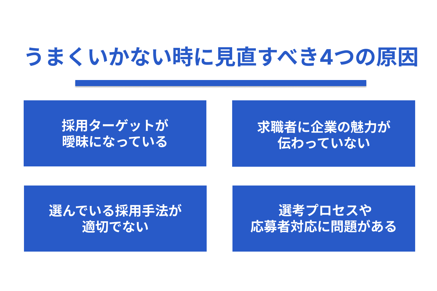 母集団形成がうまくいかない時に見直すべき4つの原因