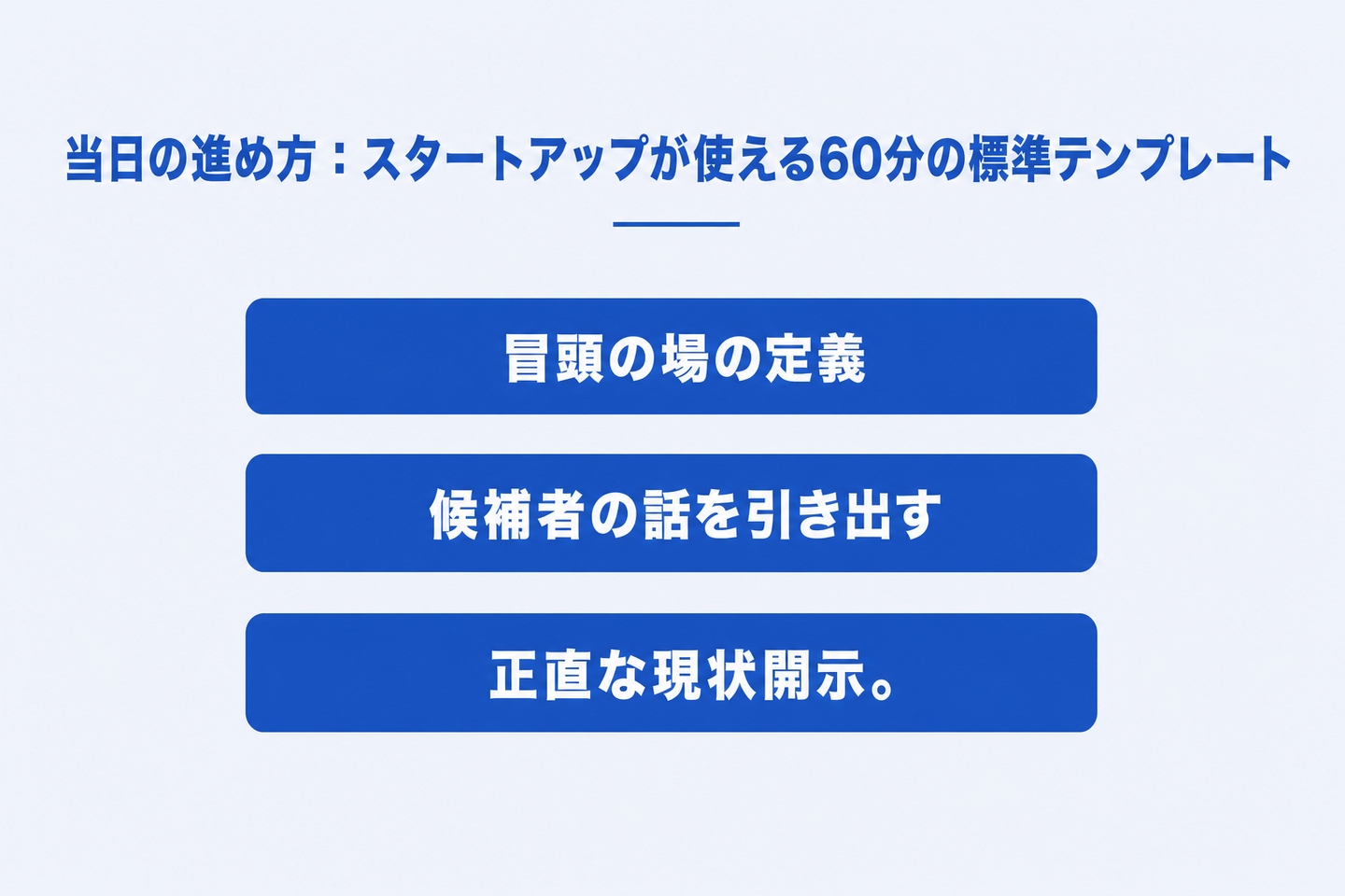 当日の進め方:スタートアップが使える60分の標準テンプレート