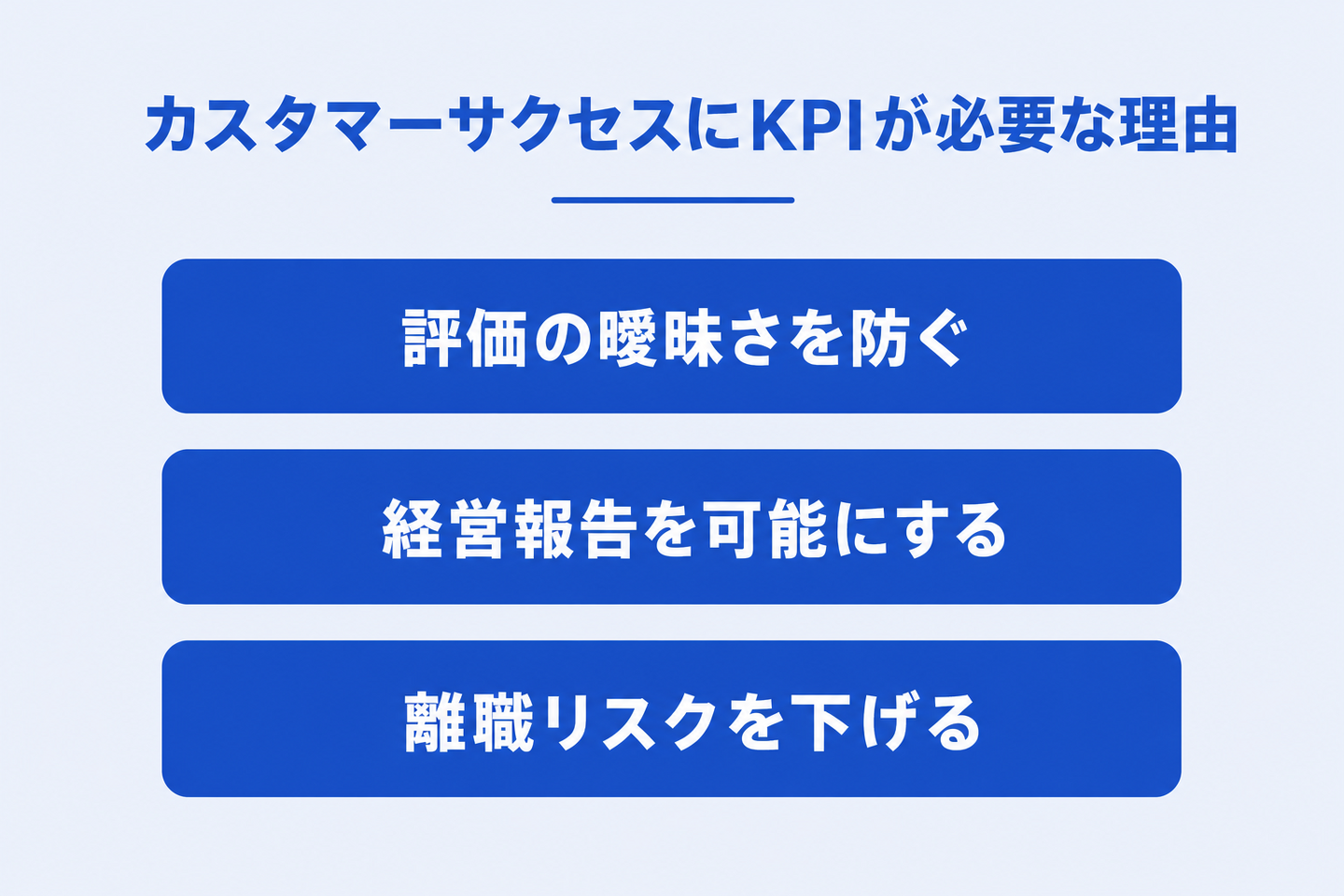 カスタマーサクセスにKPIが必要な理由