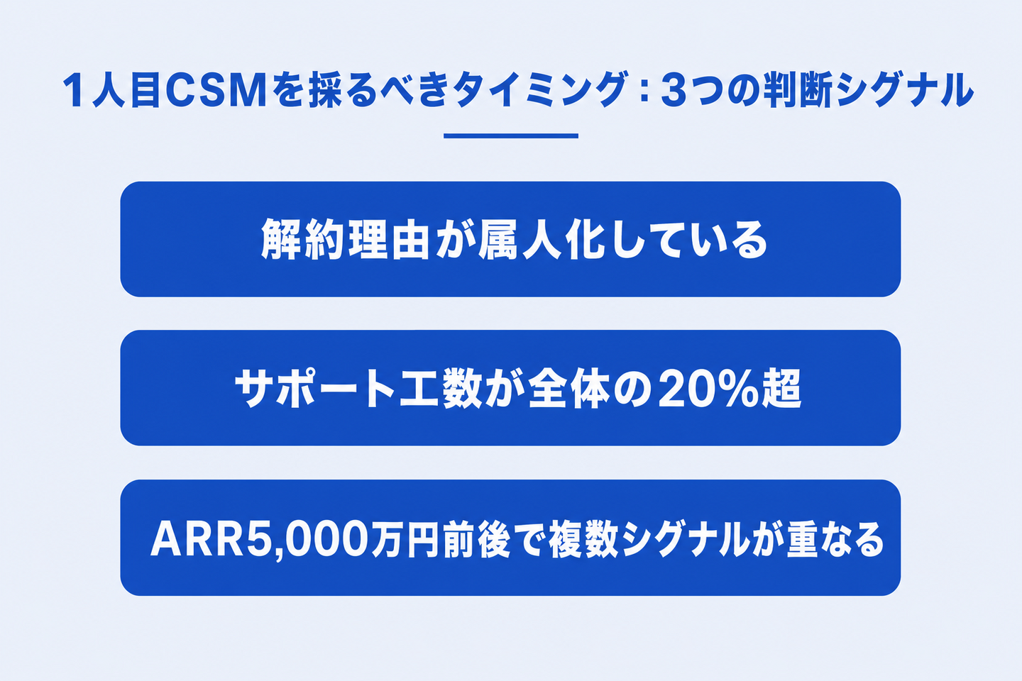 1人目CSMを採るべきタイミング:3つの判断シグナル