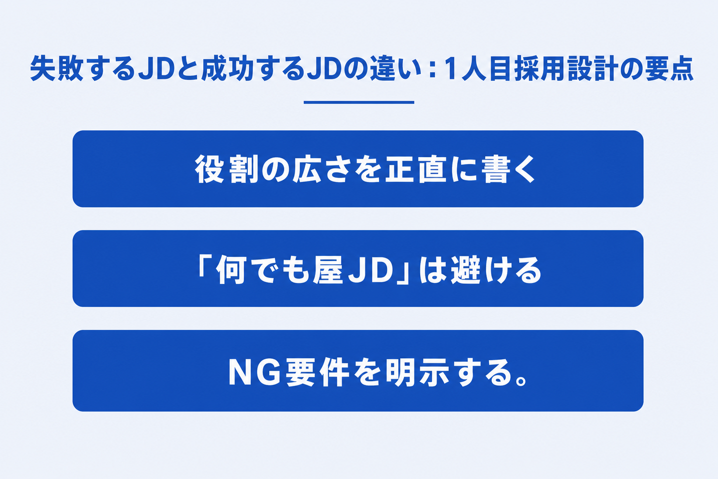 失敗するJDと成功するJDの違い:1人目採用設計の要点