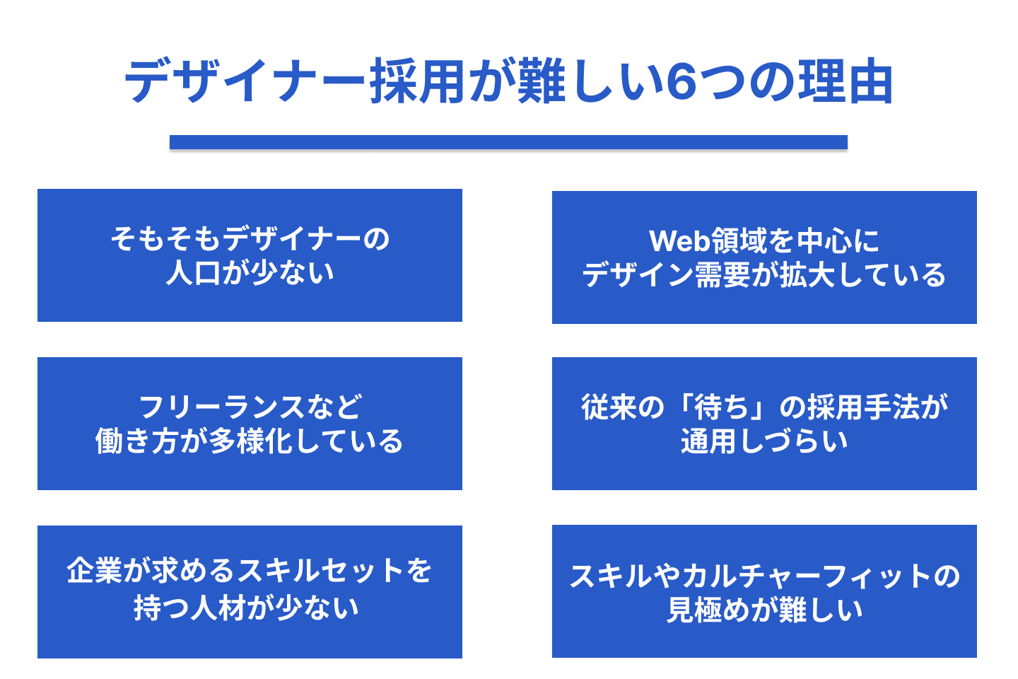 デザイナー採用が難しい6つの理由