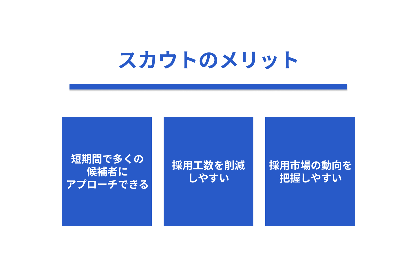 スカウトのメリット
