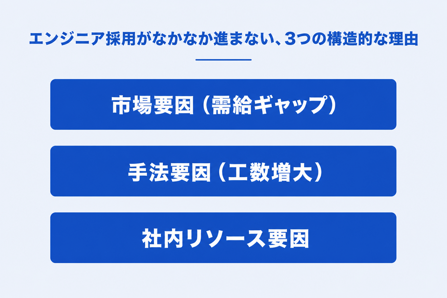 エンジニア採用がなかなか進まない、3つの構造的な理由
