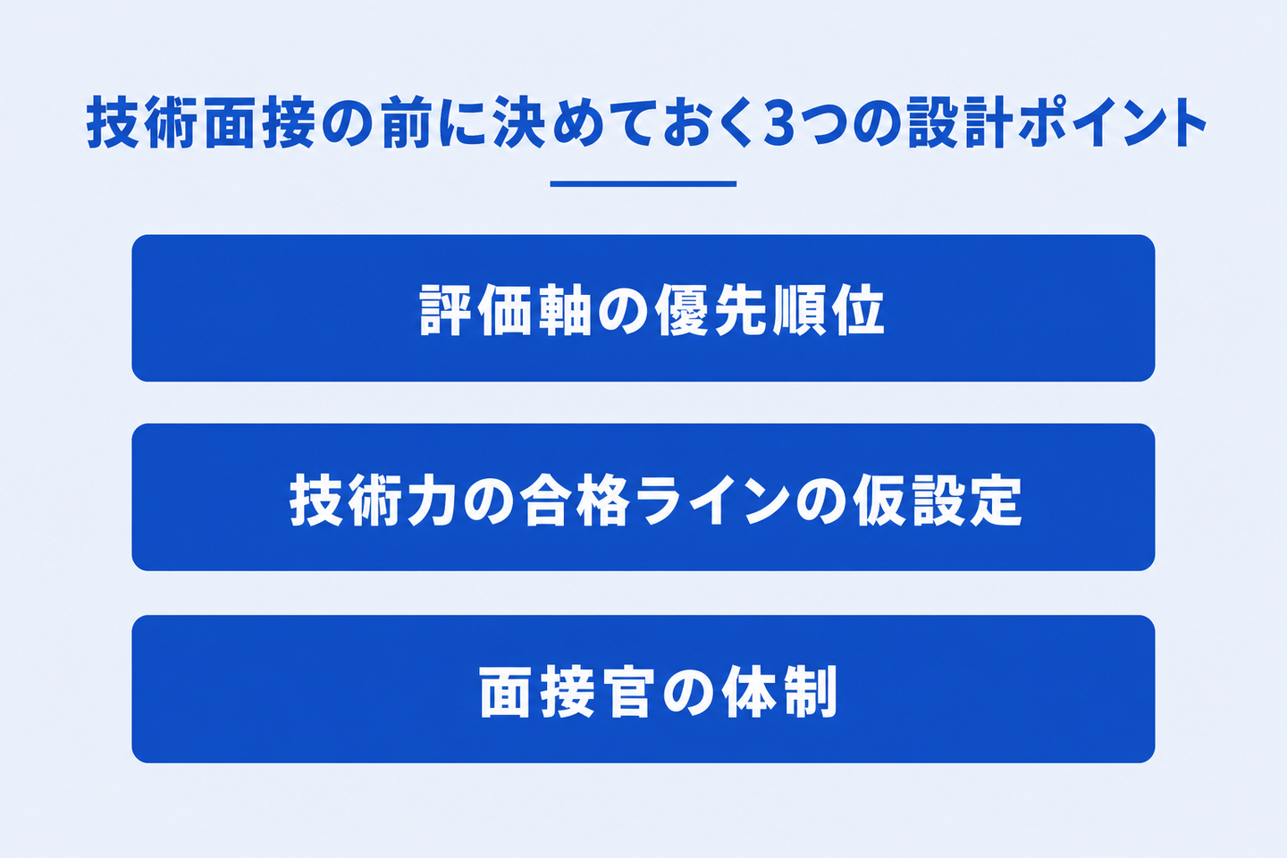 技術面接の前に決めておく3つの設計ポイント