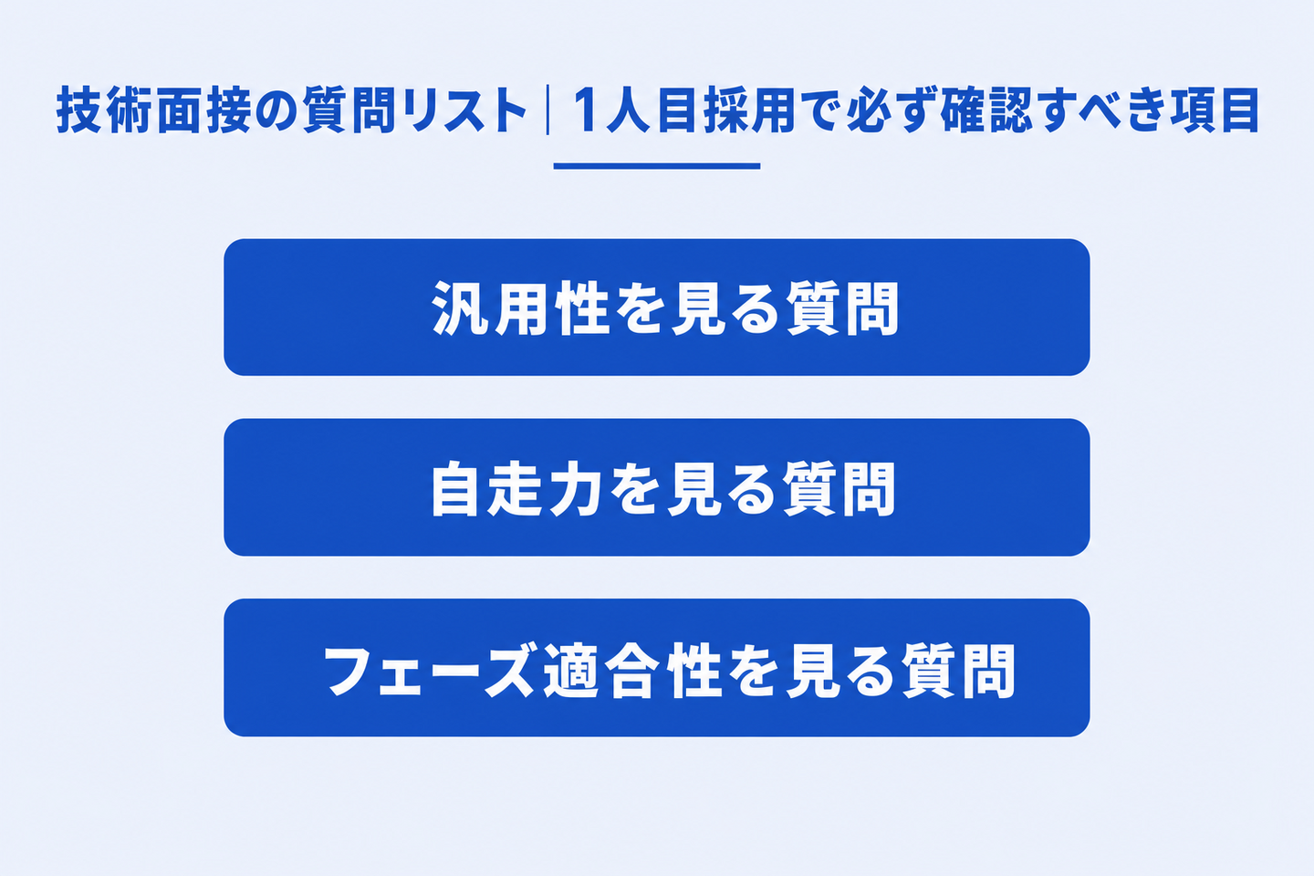 技術面接の質問リスト|1人目採用で必ず確認すべき項目
