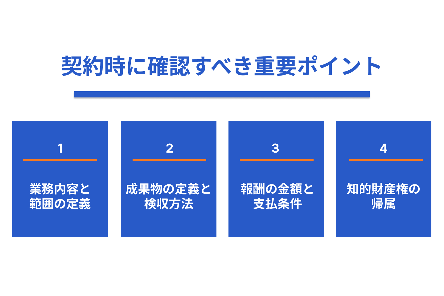 契約時に確認すべき重要ポイント