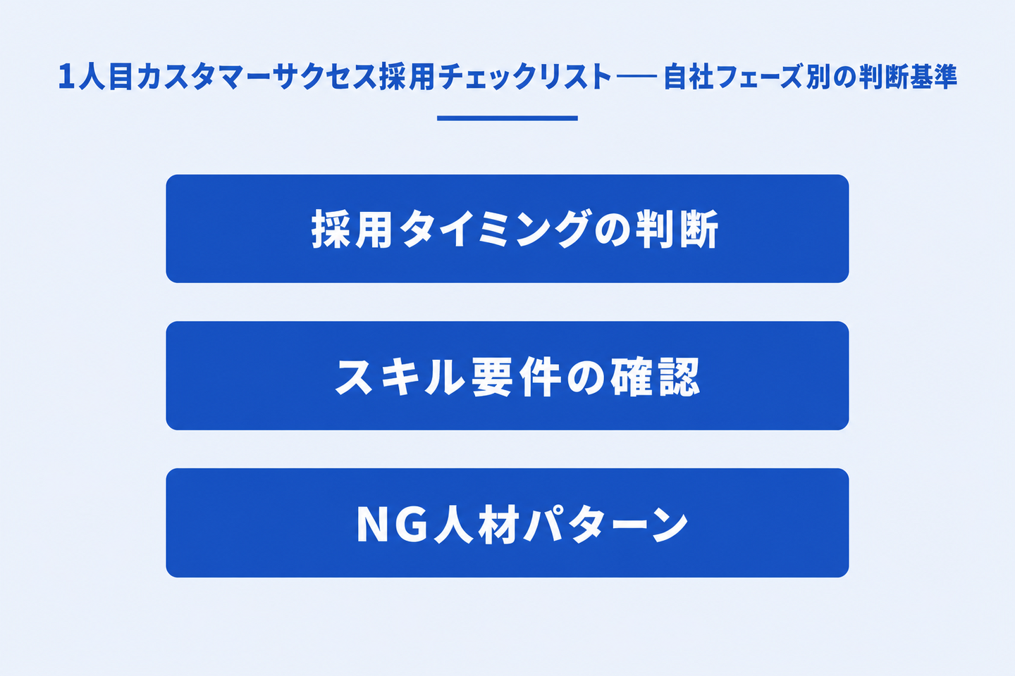 1人目カスタマーサクセス採用チェックリスト――自社フェーズ別の判断基準