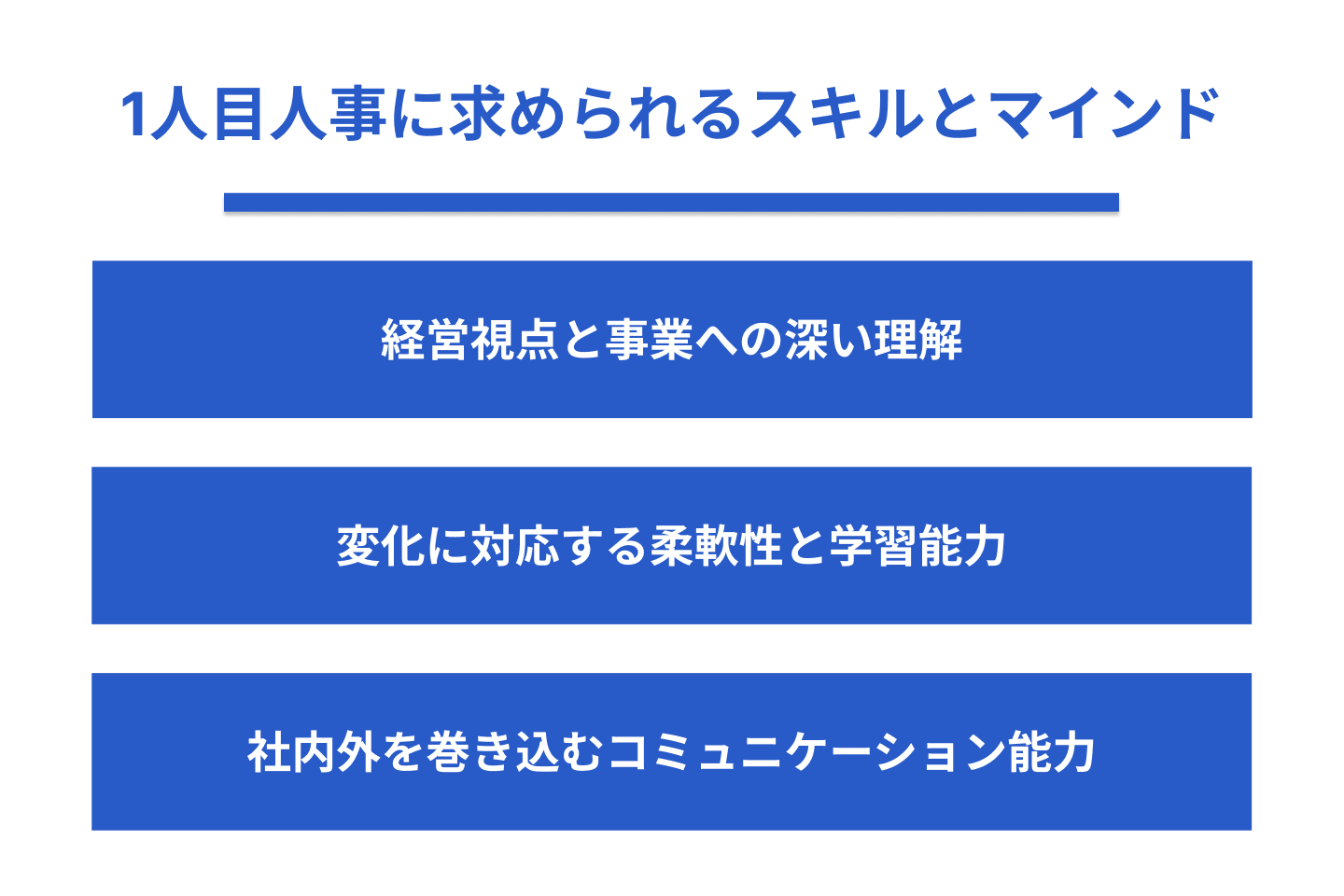 1人目人事に求められるスキルとマインド