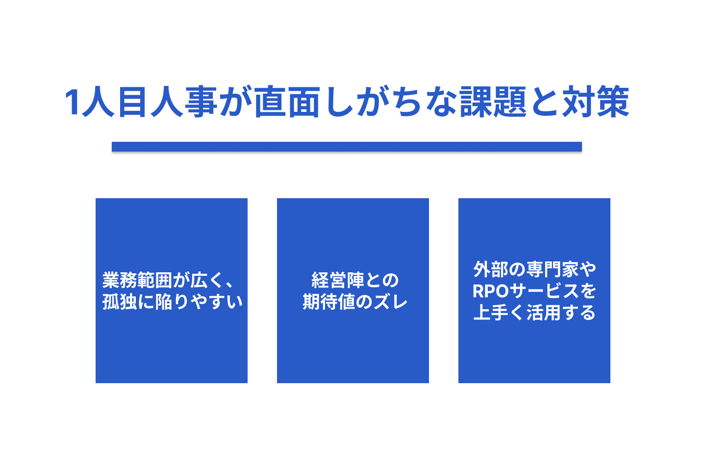 1人目人事が直面しがちな課題と対策
