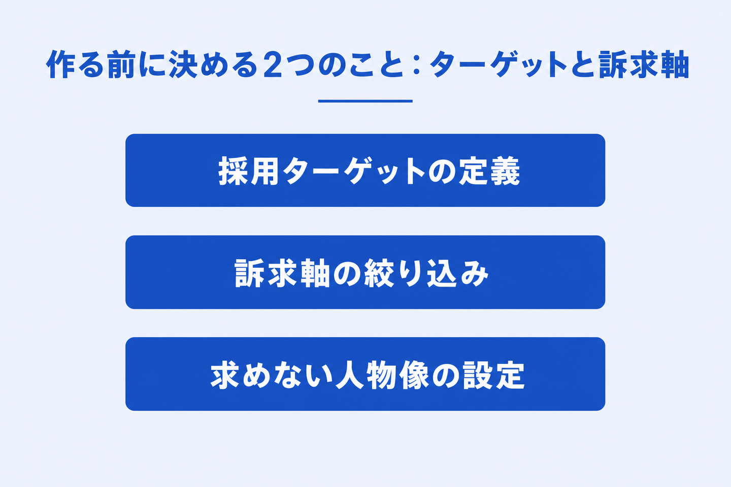 作る前に決める2つのこと:ターゲットと訴求軸