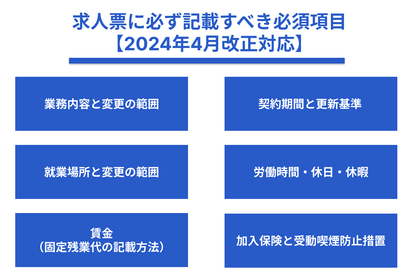 求人票に必ず記載すべき必須項目2024年4月改正対応