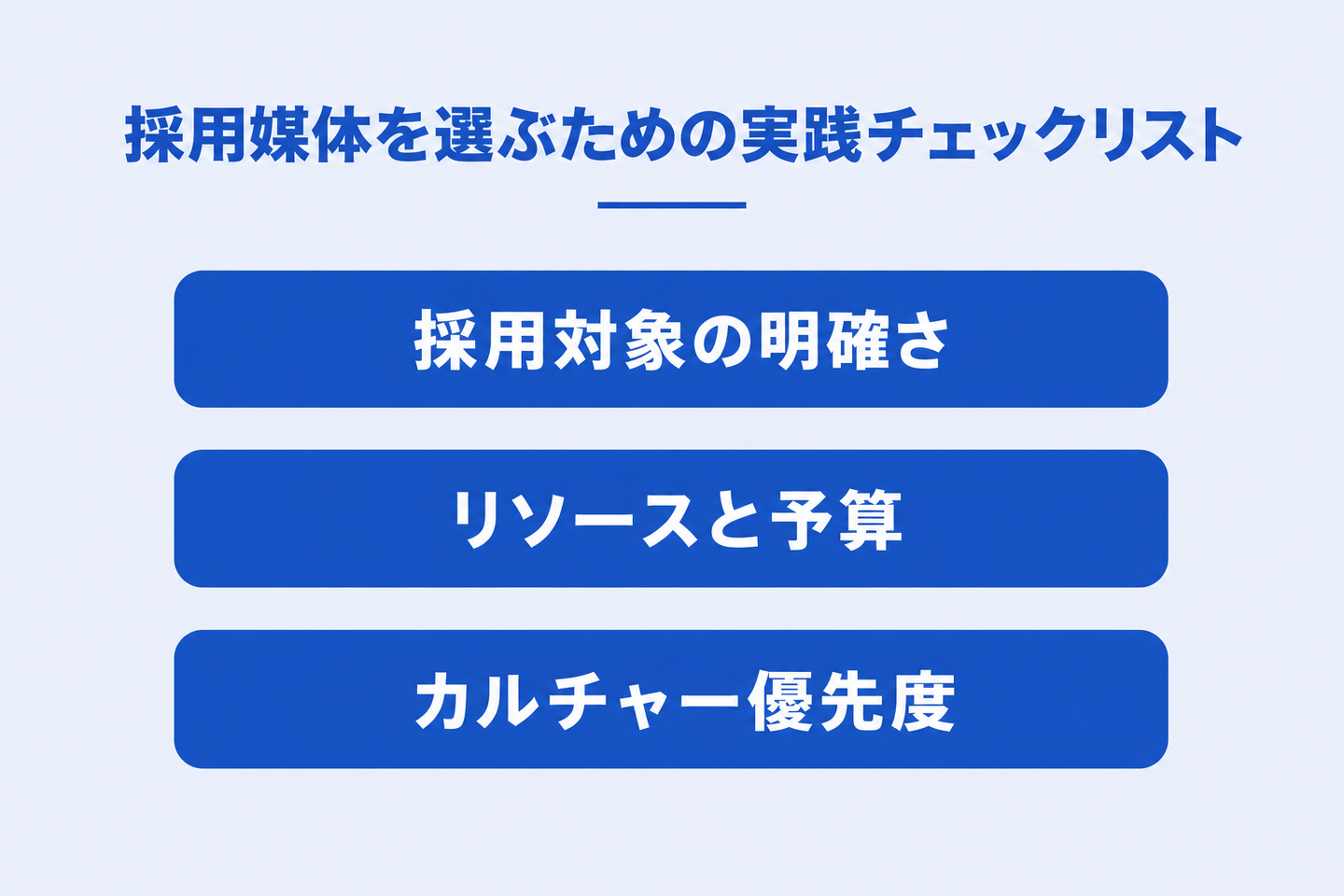 採用媒体を選ぶための実践チェックリスト
