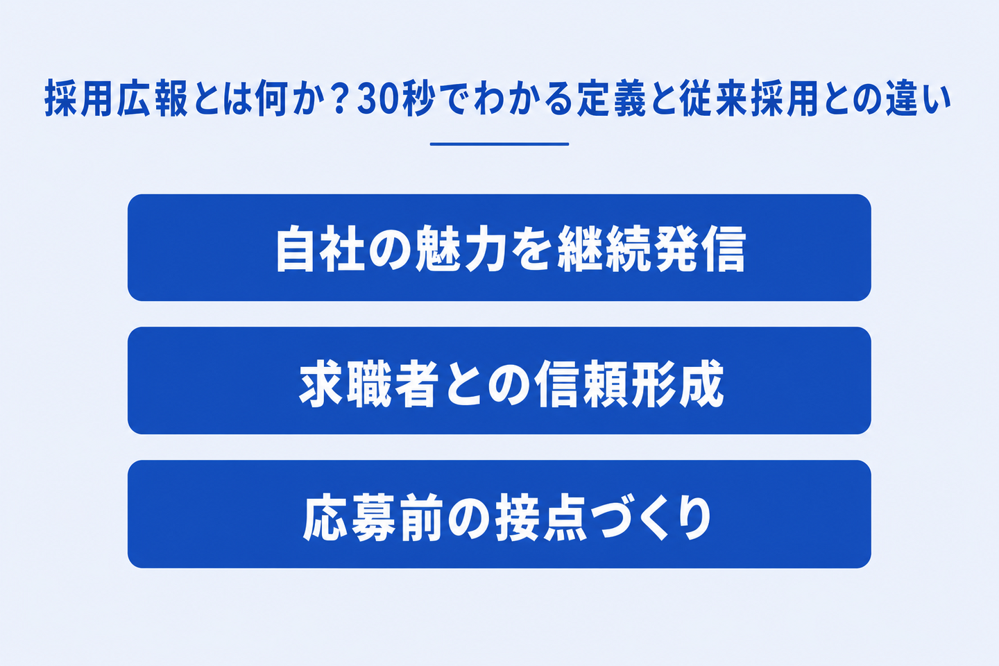 採用広報とは何か?30秒でわかる定義と従来採用との違い