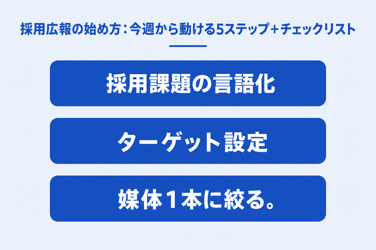 採用広報の始め方:今週から動ける5ステップ+チェックリスト