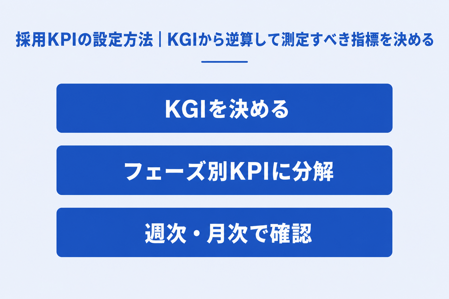 採用KPIの設定方法|KGIから逆算して測定すべき指標を決める