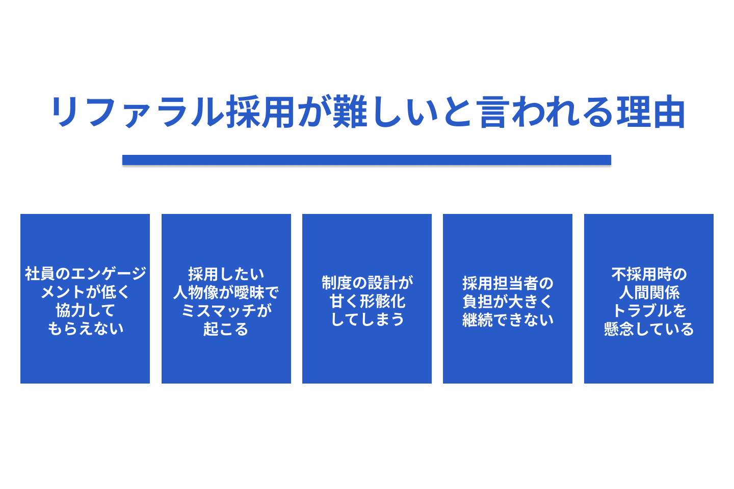 リファラル採用が難しいと言われる5つの理由