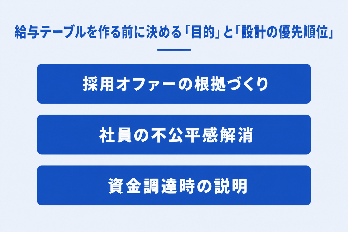 給与テーブルを作る前に決める「目的」と「設計の優先順位」