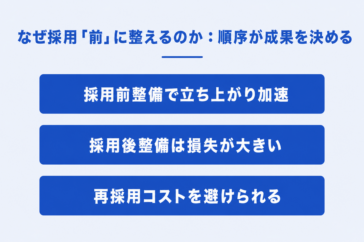 なぜ採用「前」に整えるのか:順序が成果を決める