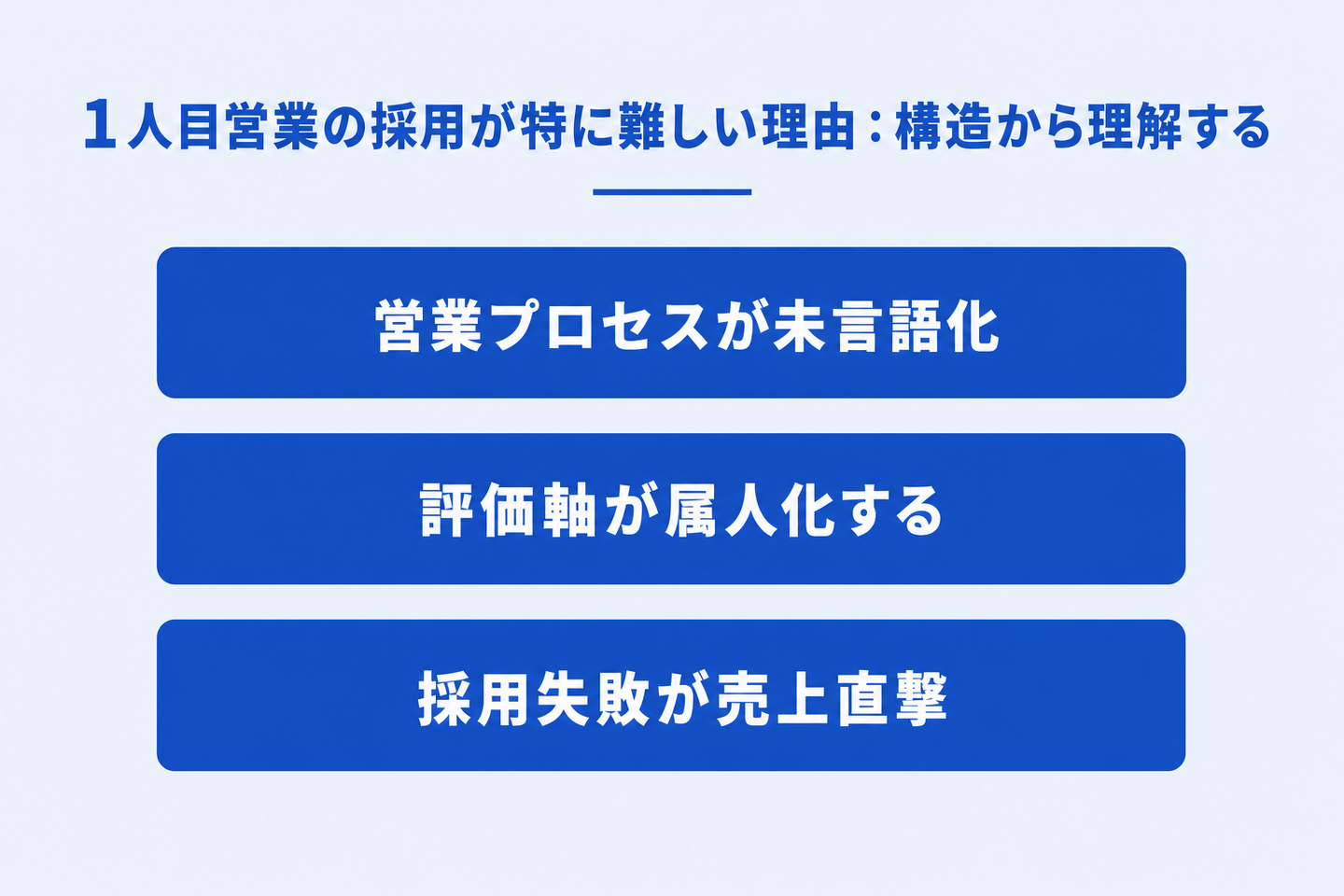 1人目営業の採用が特に難しい理由:構造から理解する