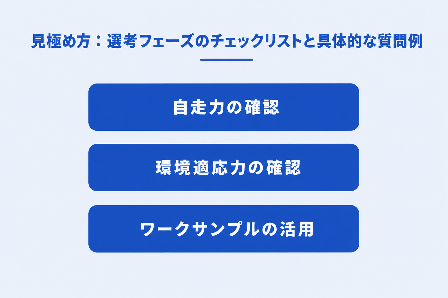 見極め方:選考フェーズのチェックリストと具体的な質問例