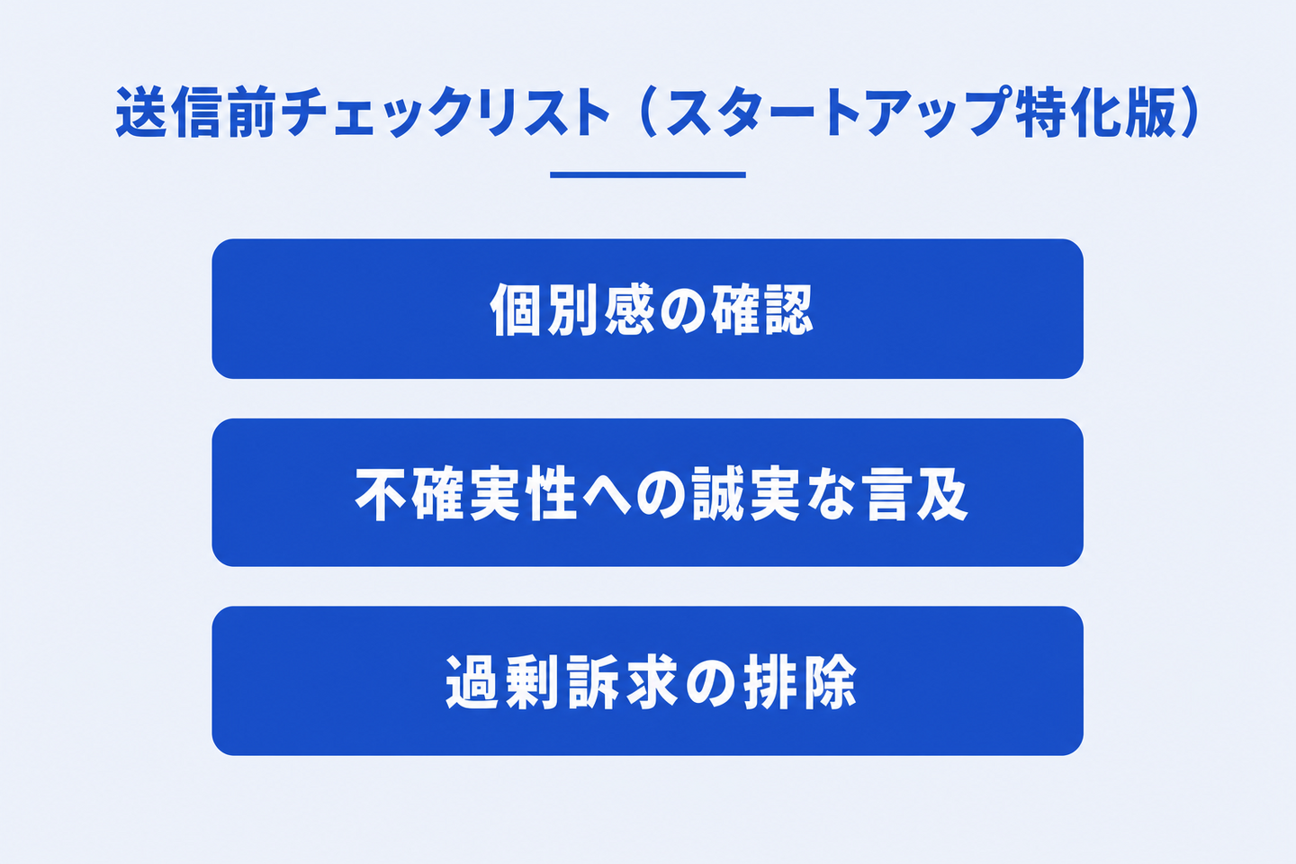 送信前チェックリスト(スタートアップ特化版)