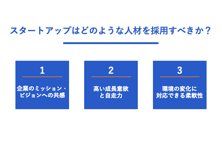スタートアップはどのような人材を採用すべきか
