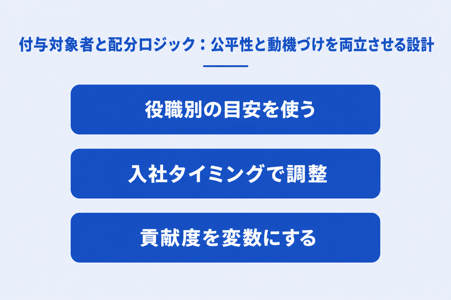 付与対象者と配分ロジック:公平性と動機づけを両立させる設計