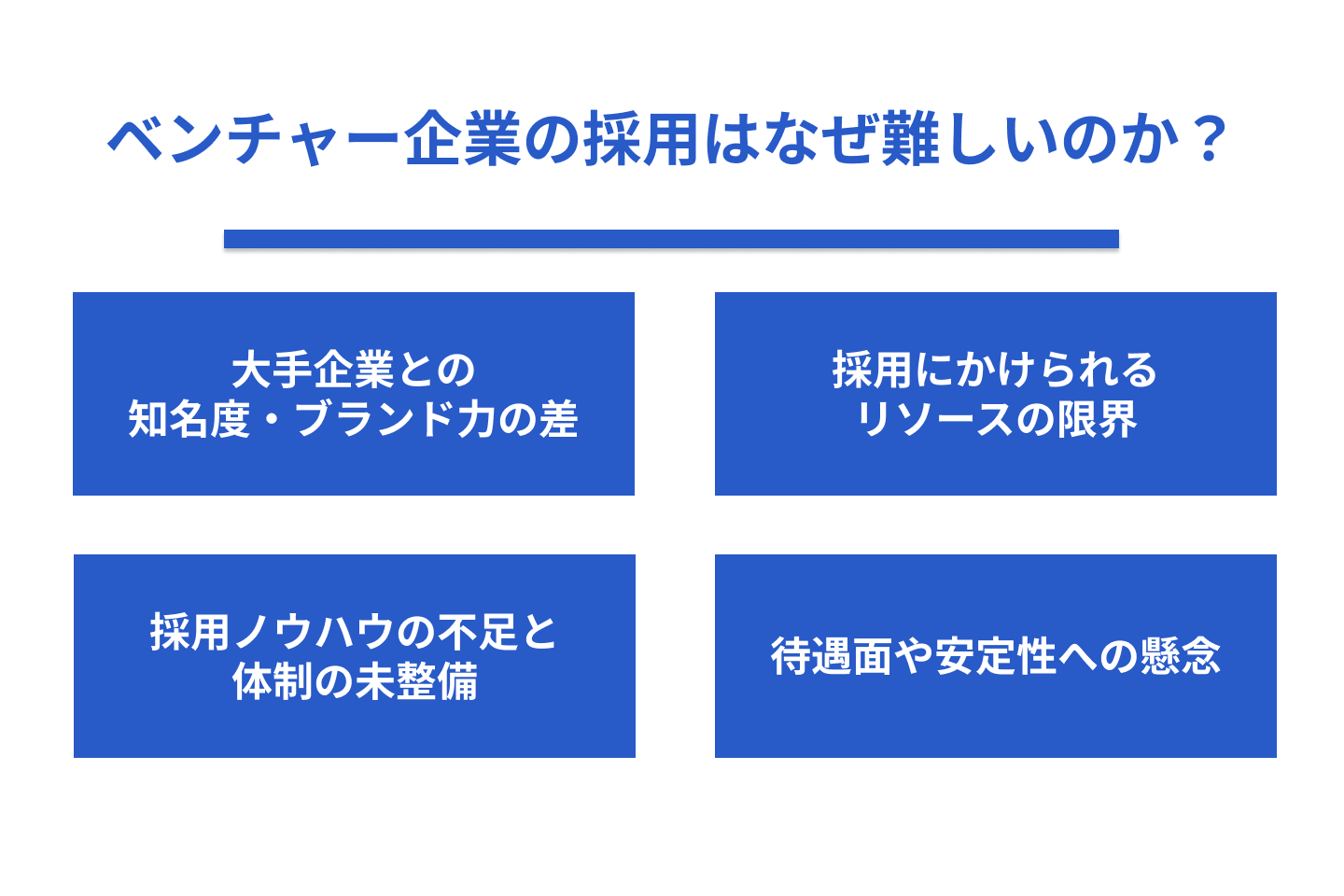 ベンチャー企業の採用はなぜ難しいのか