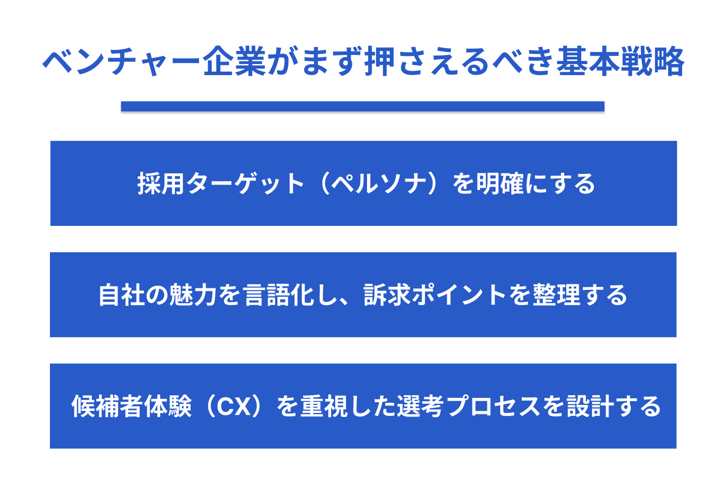 採用成功のカギ!ベンチャー企業がまず押さえるべき基本戦略