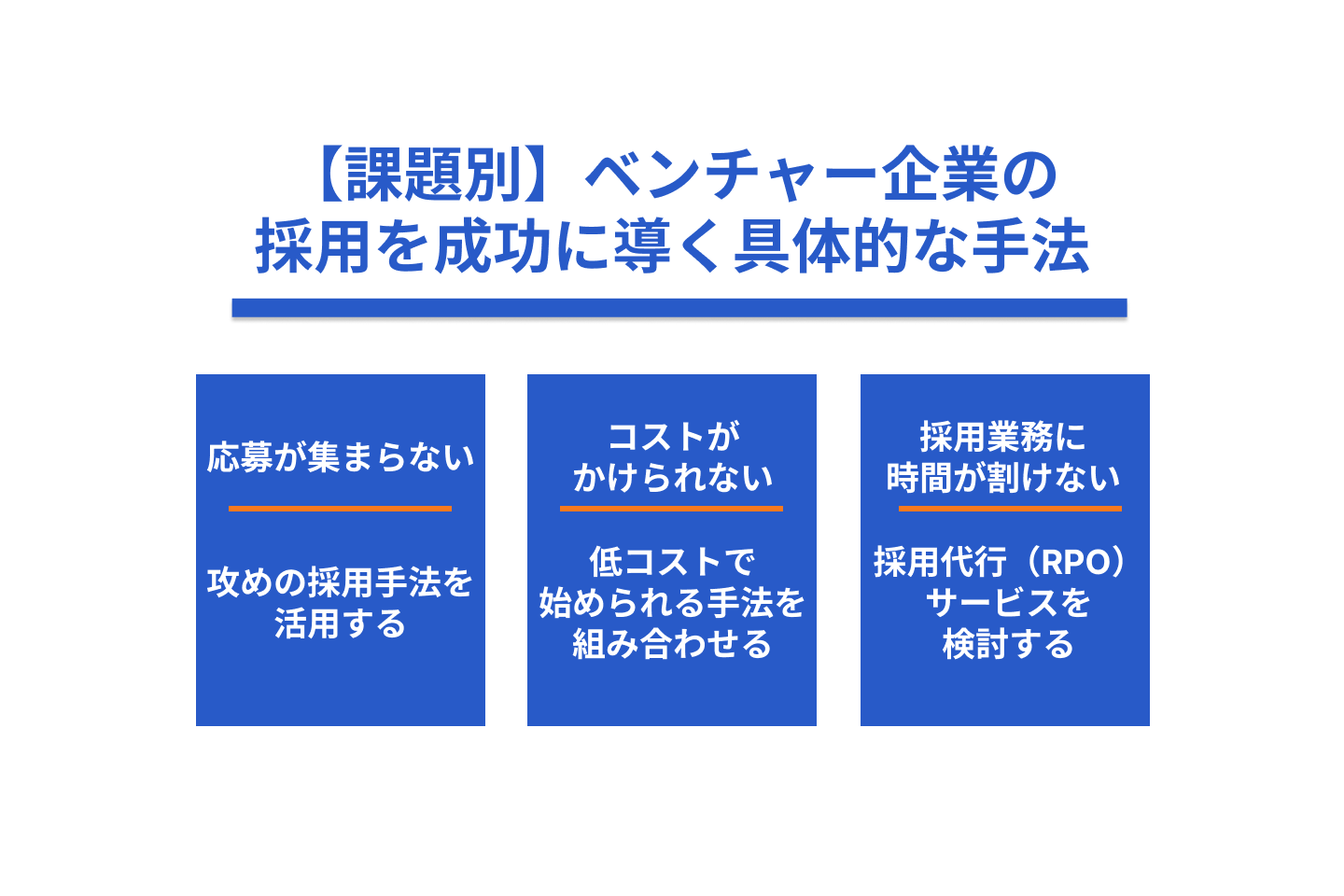 【課題別】ベンチャー企業の採用を成功に導く具体的な手法