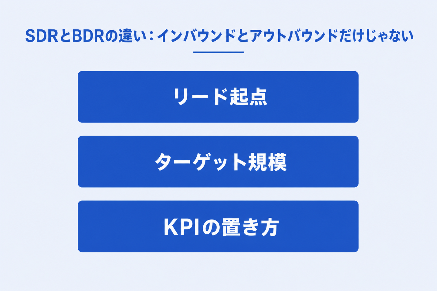 SDRとBDRの違い:インバウンドとアウトバウンドだけじゃない