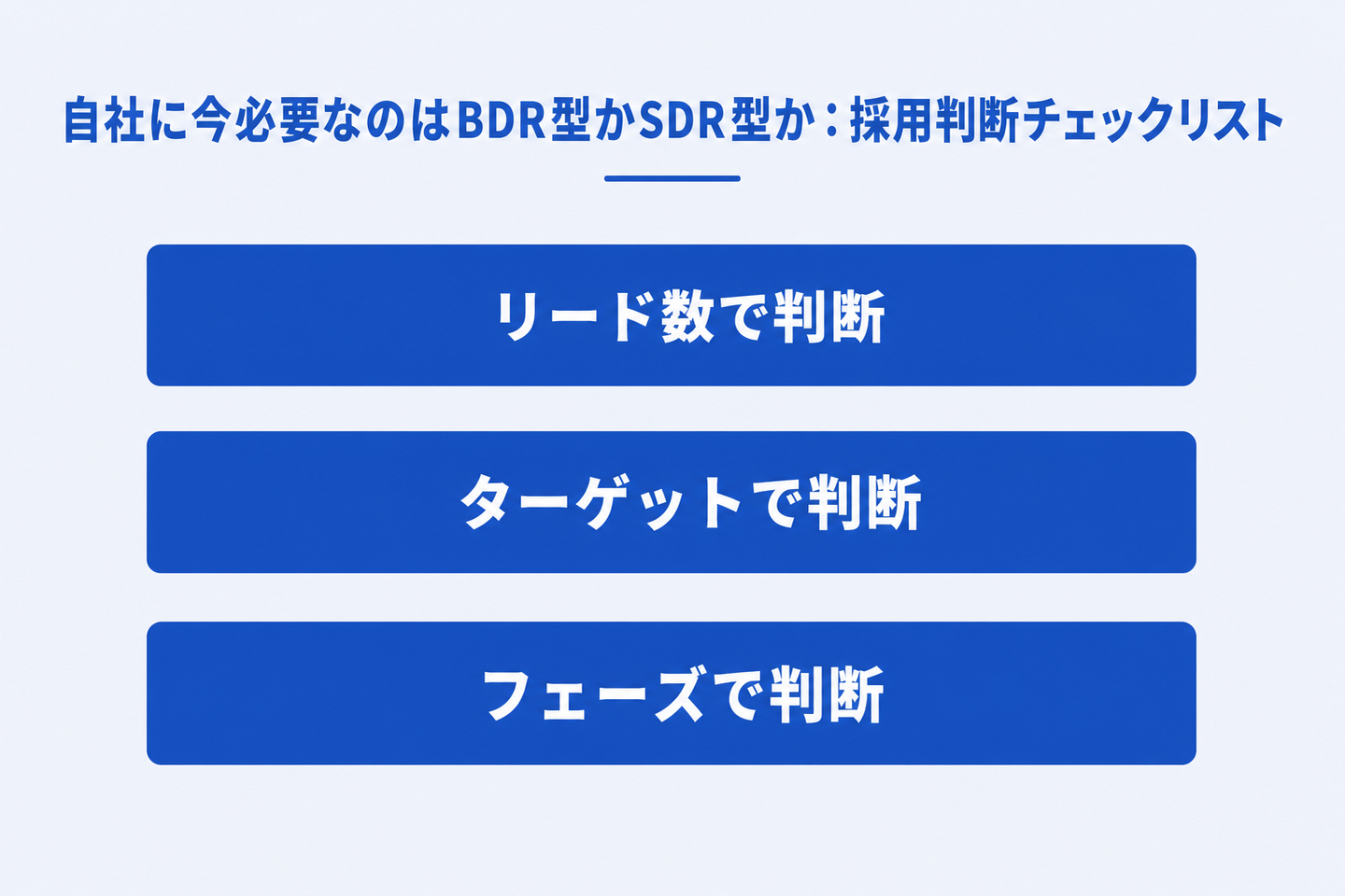自社に今必要なのはBDR型かSDR型か:採用判断チェックリスト