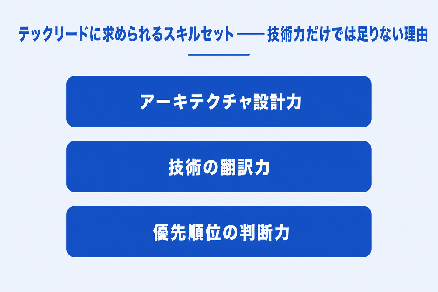 テックリードに求められるスキルセット――技術力だけでは足りない理由