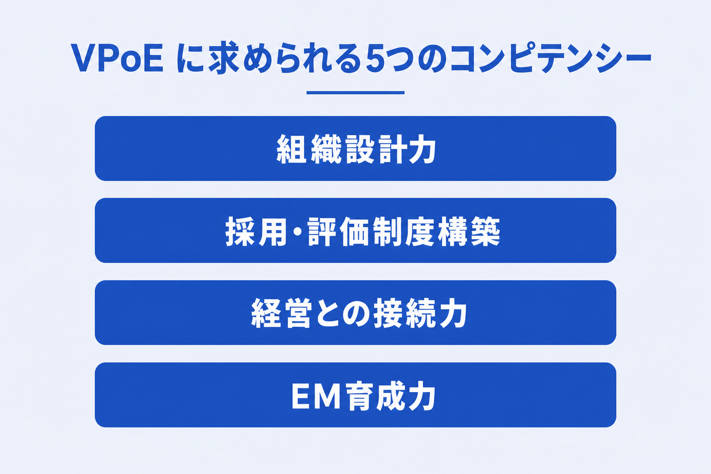 VPoE に求められる5つのコンピテンシー
