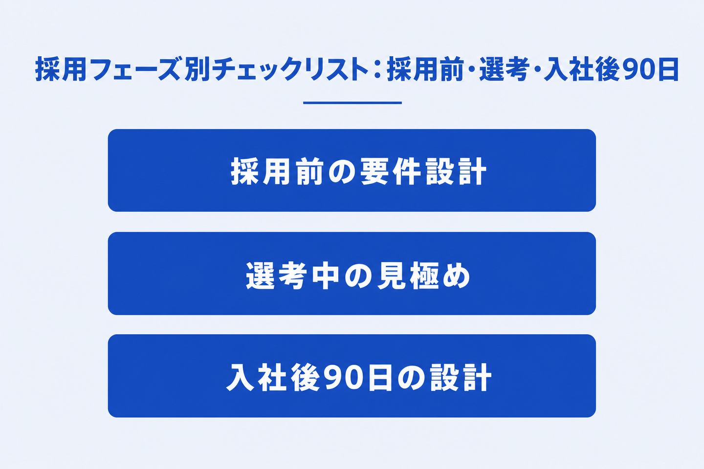 採用フェーズ別チェックリスト:採用前・選考・入社後90日